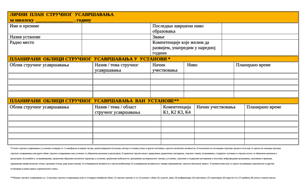 Лични план стручног уасвршавања